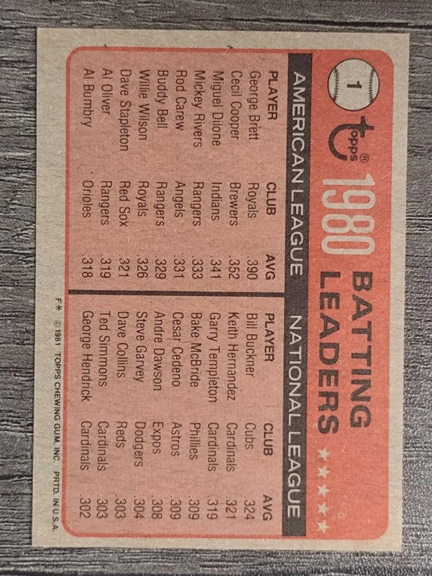 1981 Topps #1 George Brett/Bill Buckner LL (NM)