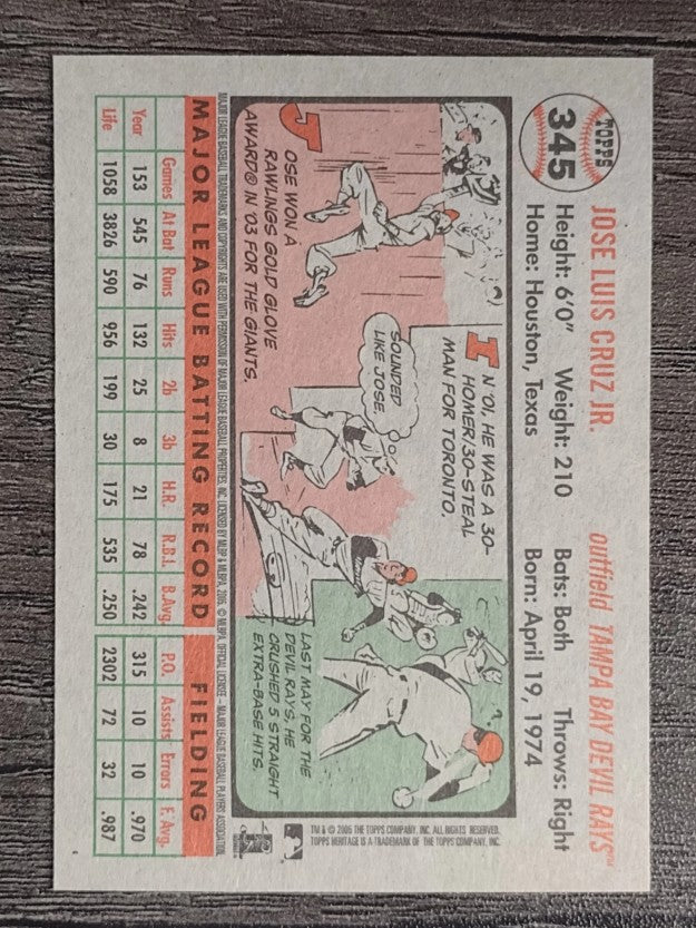 2005 Topps Heritage #345 Jose Cruz Jr.