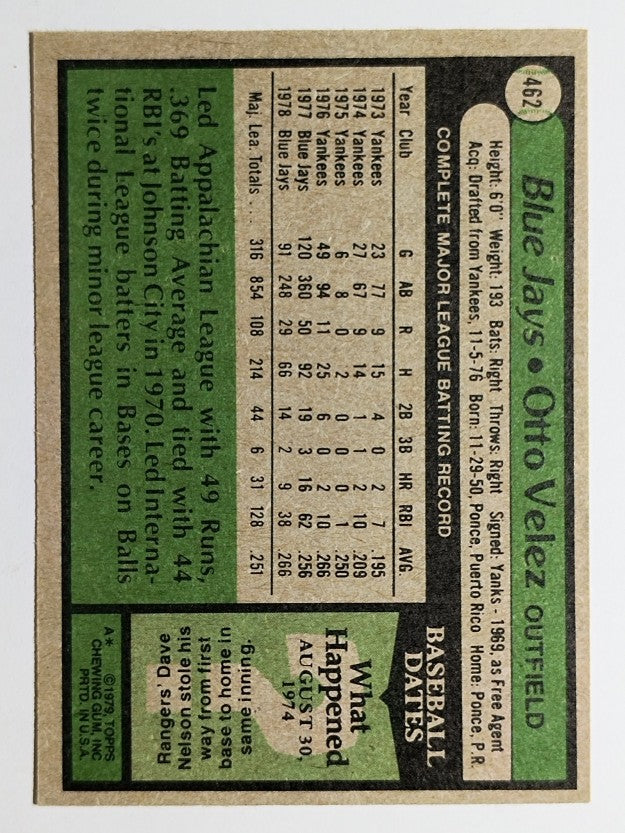 1979 Topps #462 Otto Velez (EXMT)