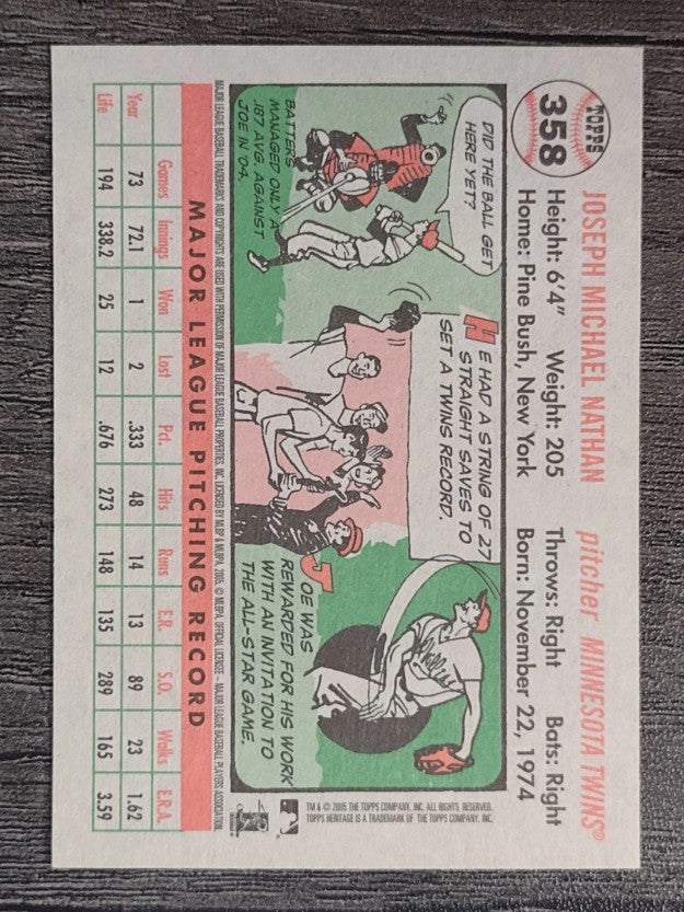 2005 Topps Heritage White Backs #358 Joe Nathan