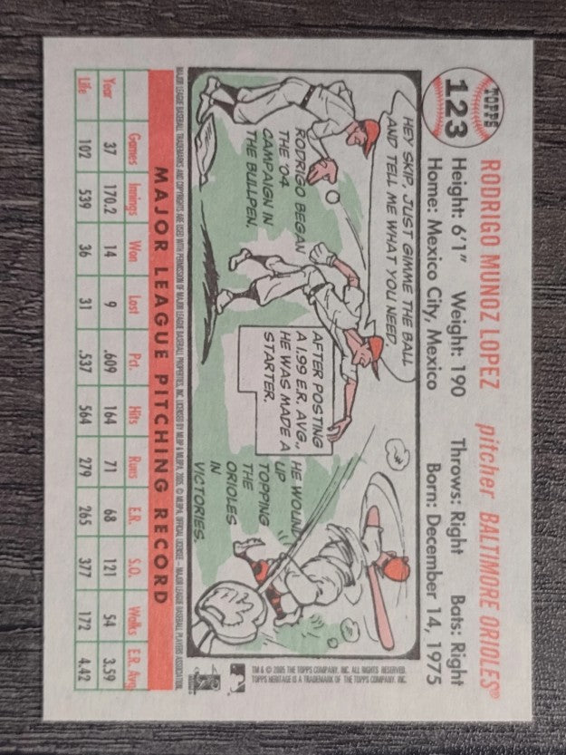 2005 Topps Heritage White Backs #123 Rodrigo Lopez
