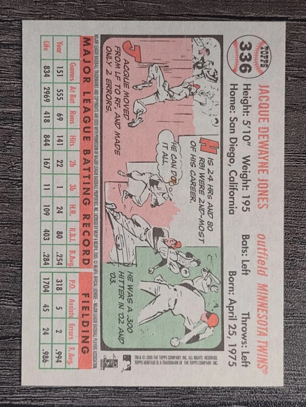 2005 Topps Heritage White Backs #336 Jacque Jones