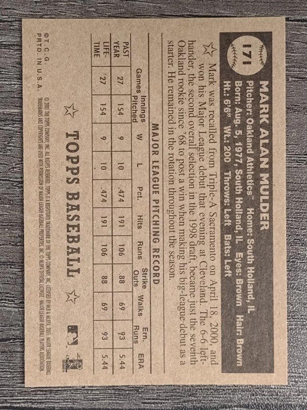 2001 Topps Heritage #171 Mark Mulder Black