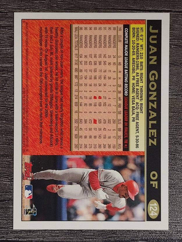 1997 Topps #124 Juan Gonzalez