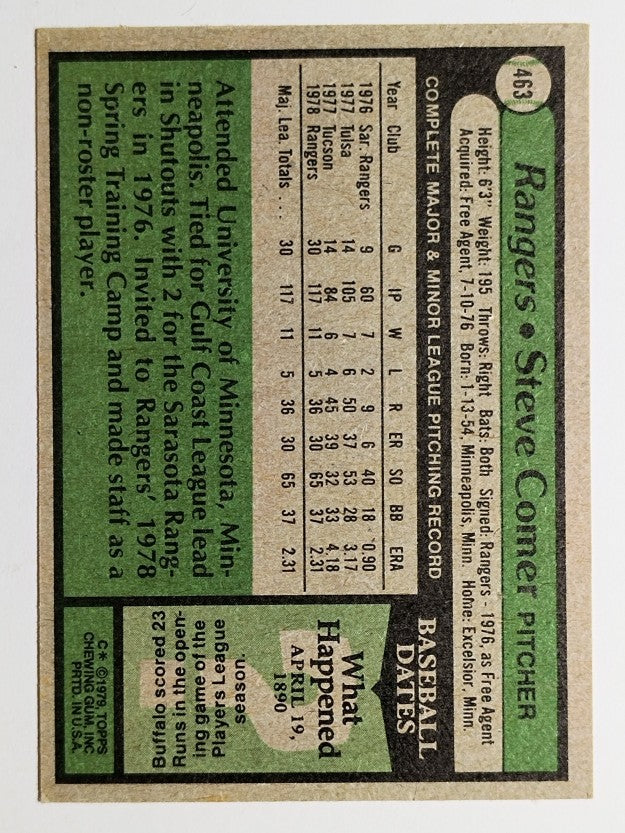 1979 Topps #463 Steve Comer RC (EX)