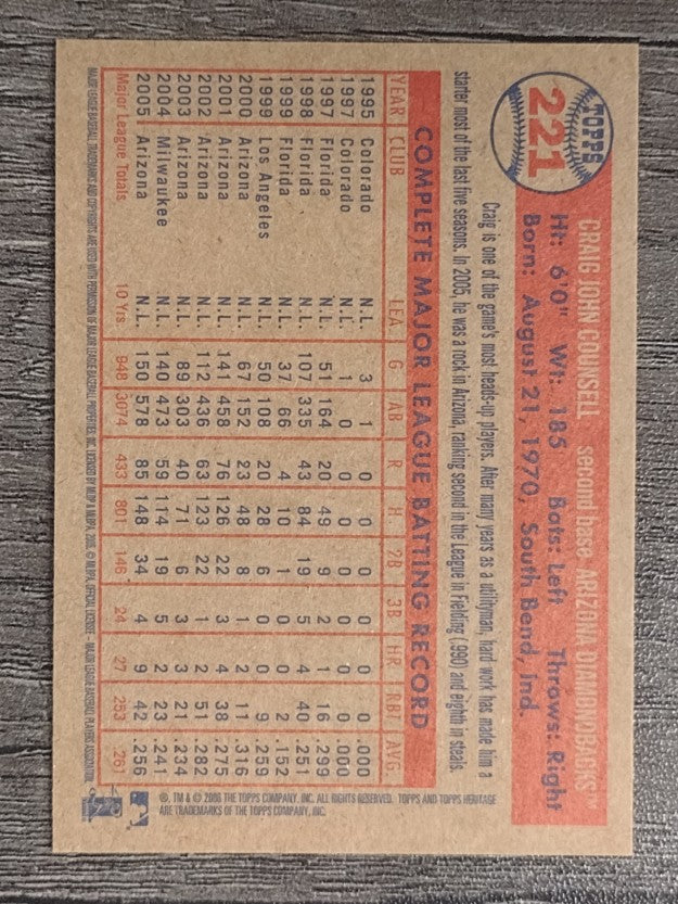 2006 Topps Heritage #221 Craig Counsell