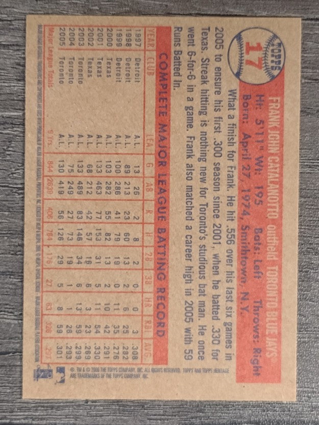 2006 Topps Heritage #17 Frank Catalanotto