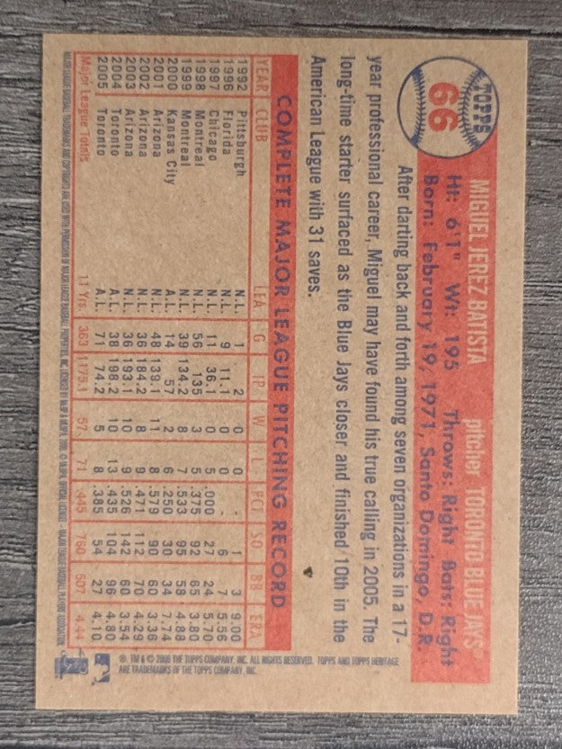 2006 Topps Heritage #66 Miguel Batista