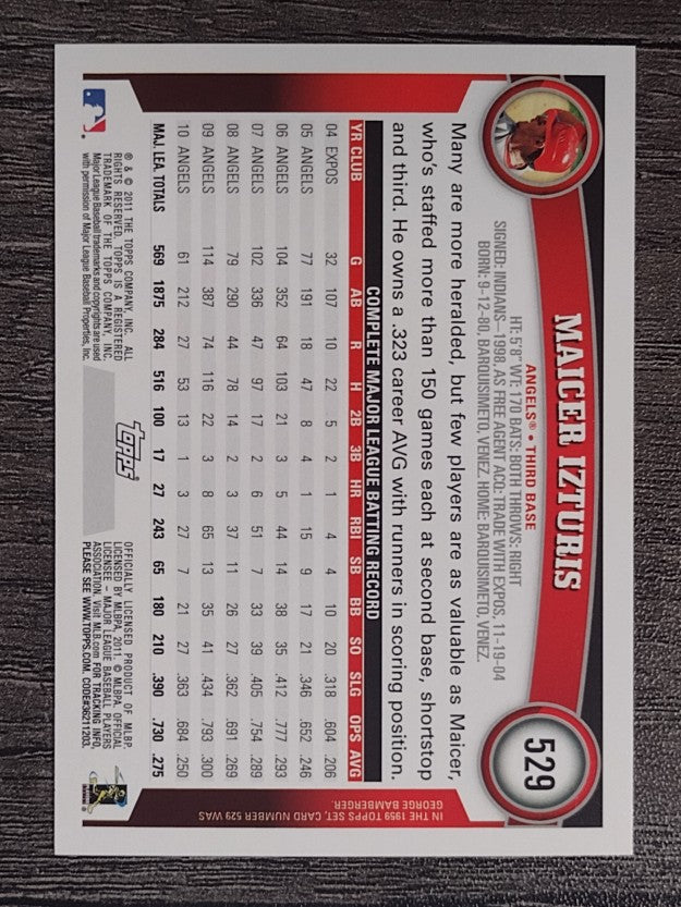 2011 Topps #529 Maicer Izturis