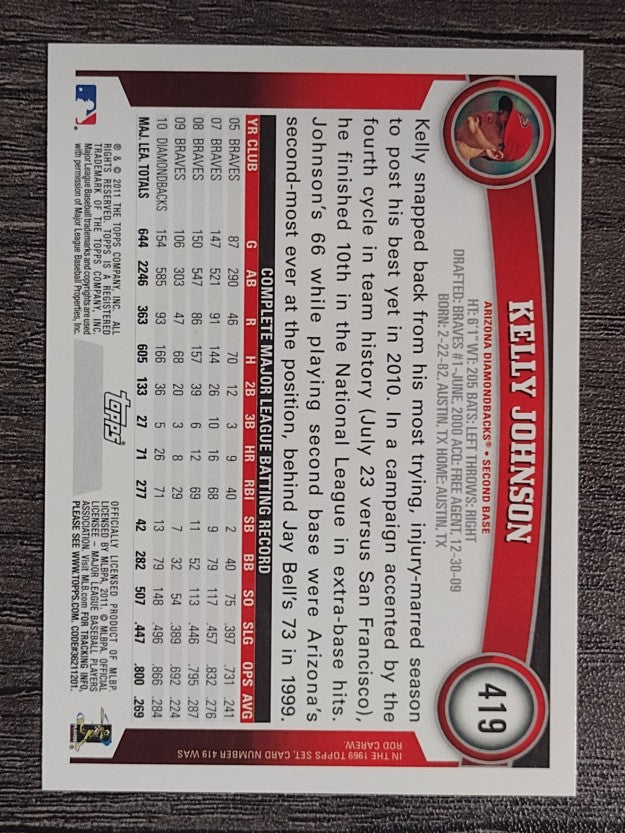 2011 Topps #419 Kelly Johnson