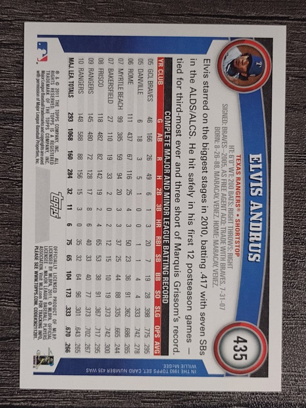 2011 Topps #435A Elvis Andrus