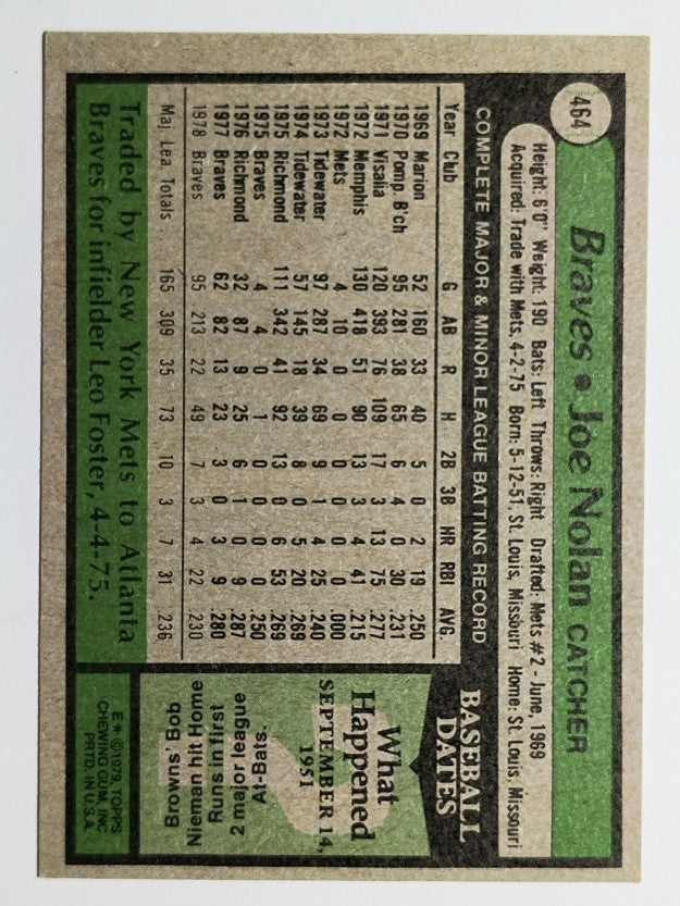 1979 Topps #464 Joe Nolan (EXMT)