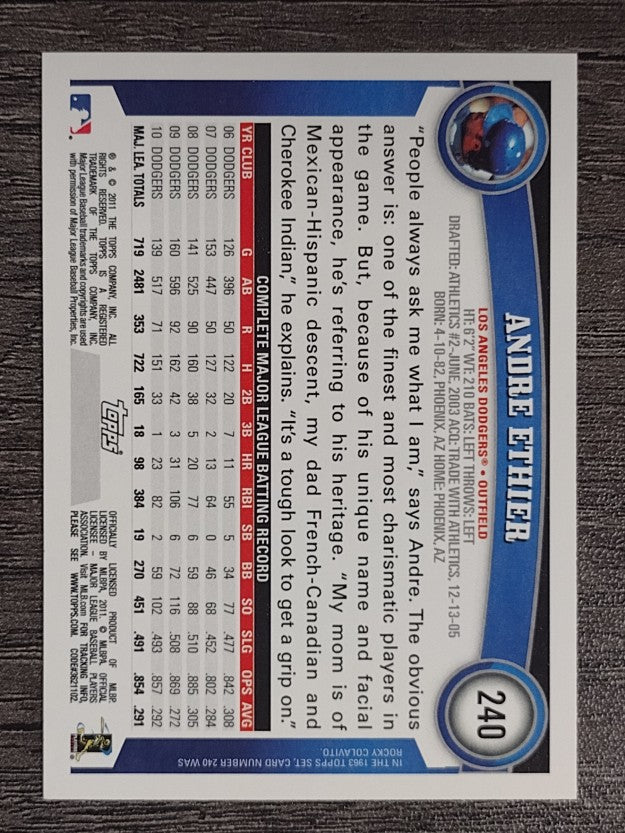 2011 Topps #240 Andre Ethier