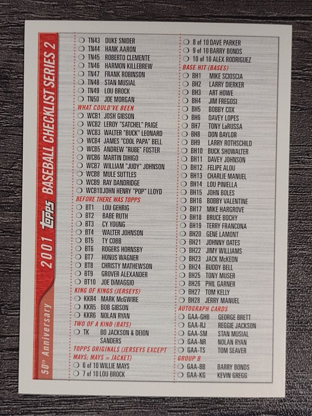 2001 Topps Checklist #4 Series 2