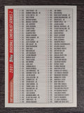 2001 Topps Checklist #3 Series 2