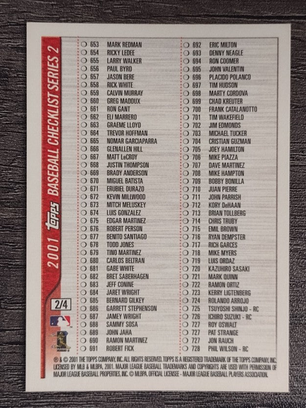 2001 Topps Checklist #2 Series 2