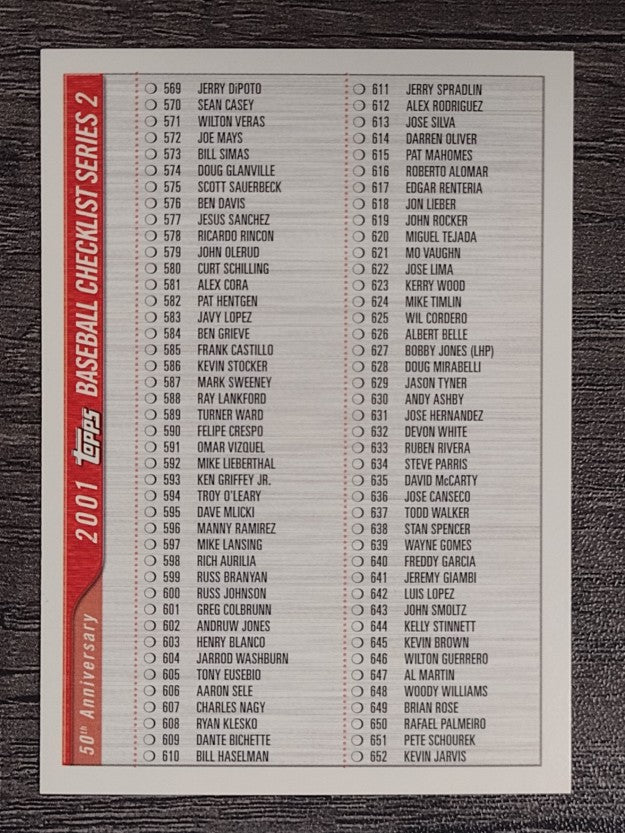 2001 Topps Checklist #2 Series 2