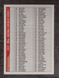 2001 Topps Checklist #2 Series 2