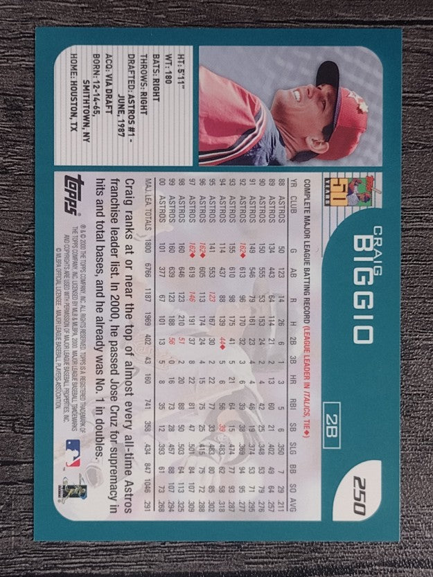 2001 Topps #250 Craig Biggio