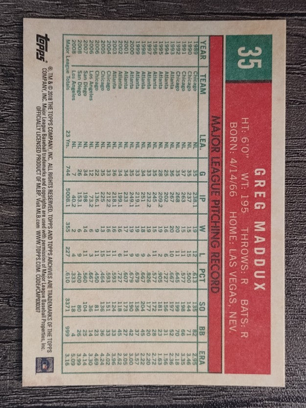 2018 Topps Archives #35 Greg Maddux