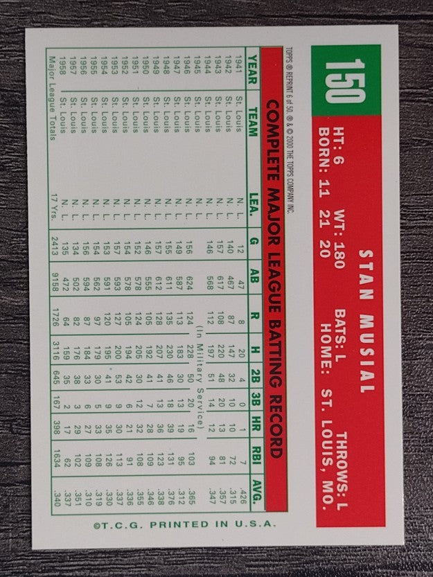 2001 Topps Through the Years Reprints #6 Stan Musial '59