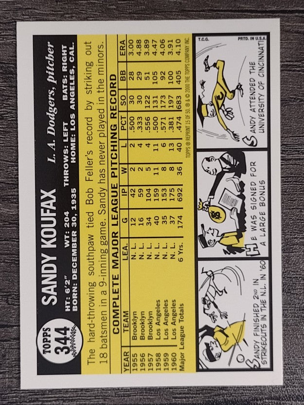 2001 Topps Through the Years Reprints #15 Sandy Koufax '61