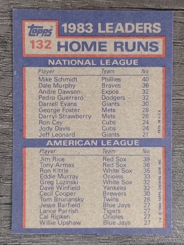 1984 Topps #132 Mike Schmidt/Jim Rice LL