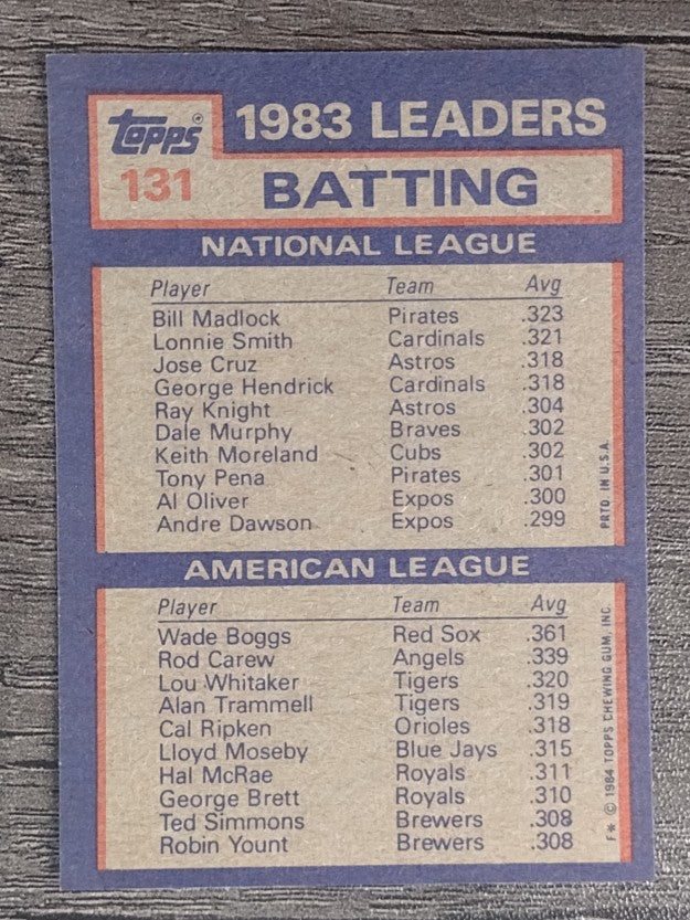 1984 Topps #131 Wade Boggs/Bill Madlock LL