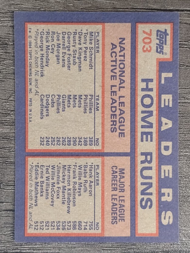 1984 Topps #703 Mike Schmidt/Tony Perez/Dave Kingman LL