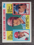 1984 Topps #703 Mike Schmidt/Tony Perez/Dave Kingman LL