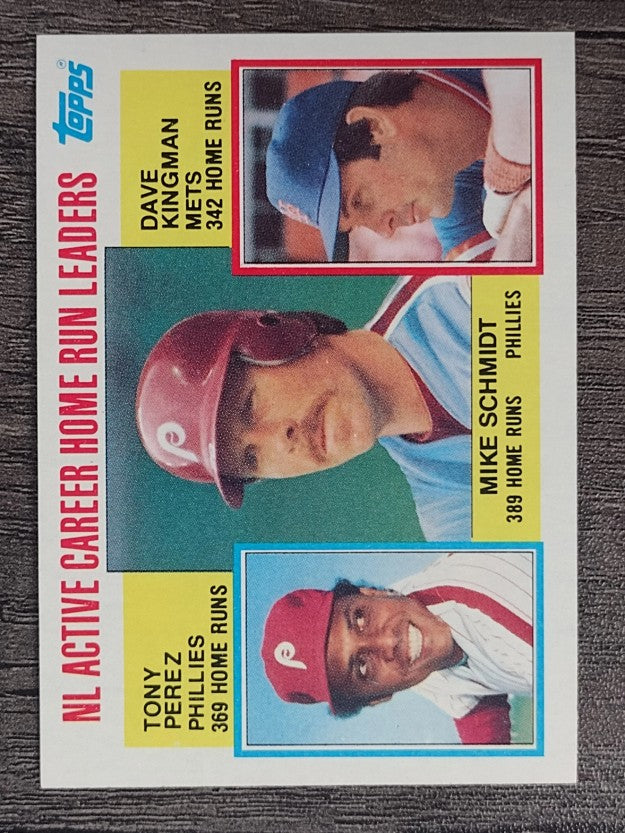 1984 Topps #703 Mike Schmidt/Tony Perez/Dave Kingman LL