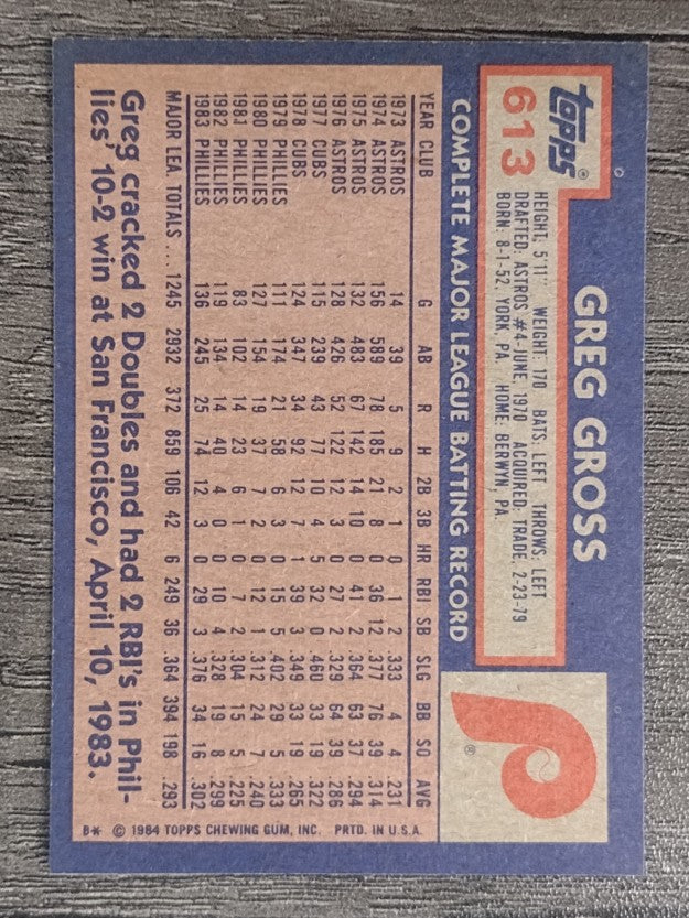 1984 Topps #613 Greg Gross
