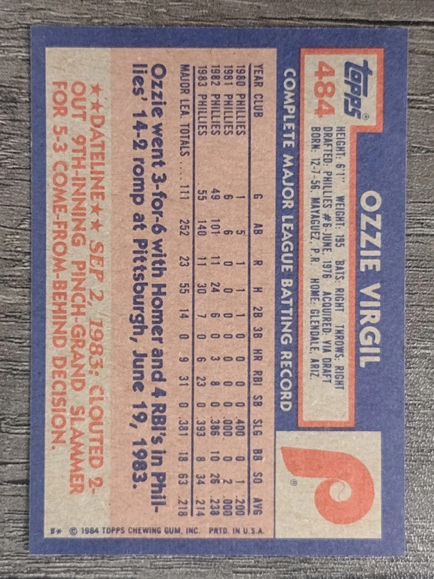 1984 Topps #484 Ozzie Virgil