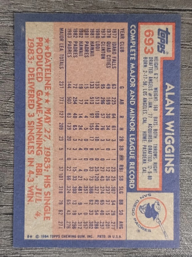1984 Topps #693 Alan Wiggins