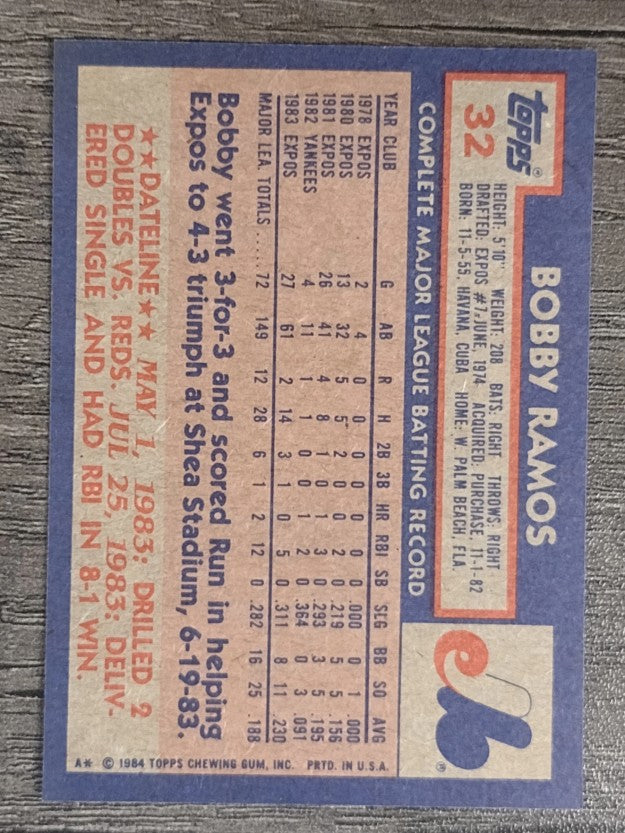 1984 Topps #32 Bobby Ramos