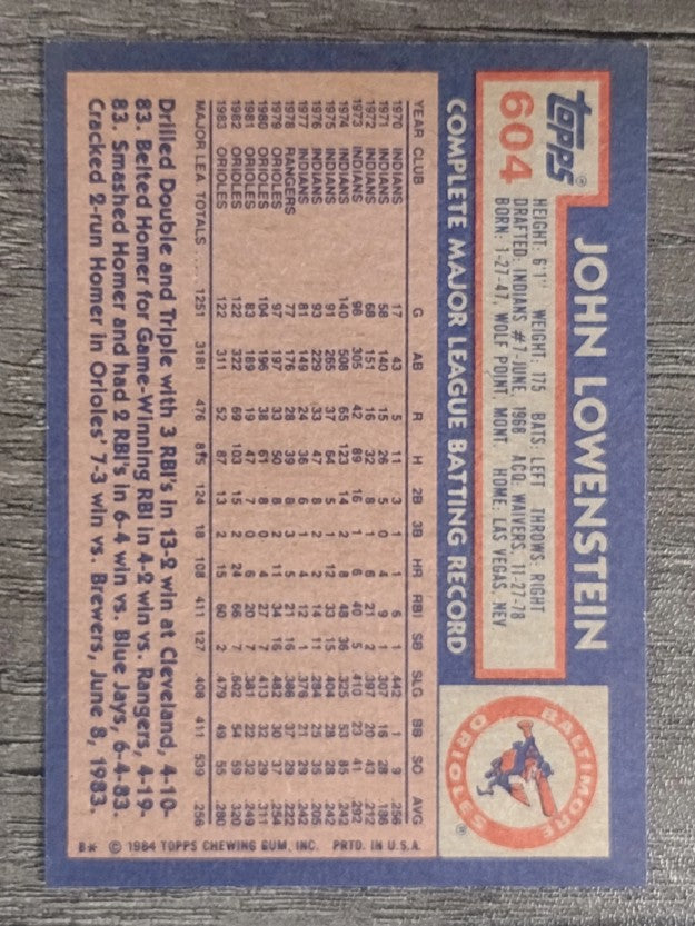 1984 Topps #604 John Lowenstein