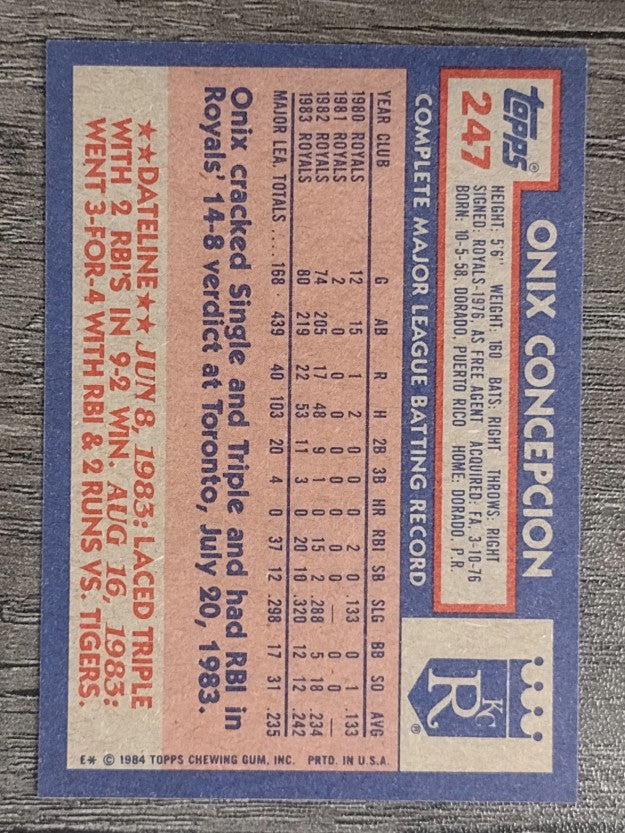 1984 Topps #247 Onix Concepcion