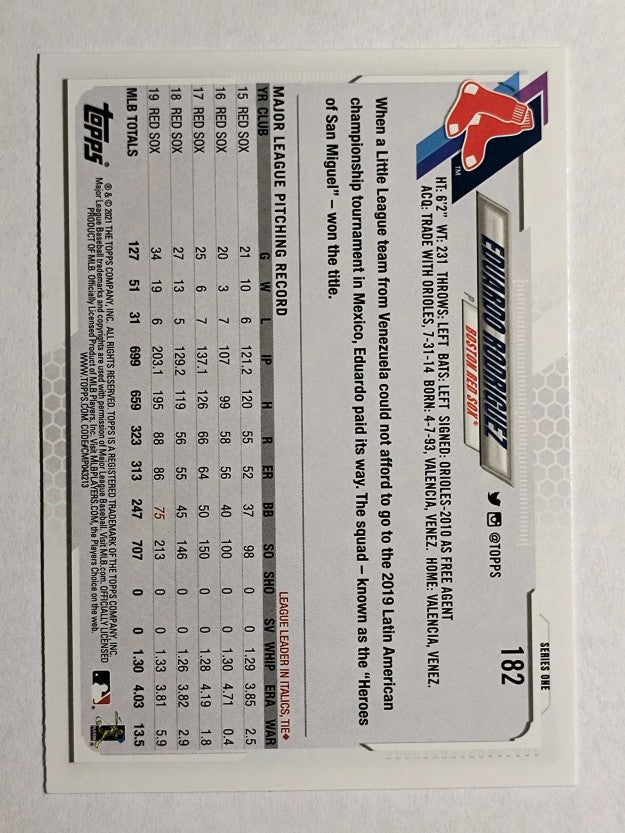 2021 Topps #182 Eduardo Rodriguez