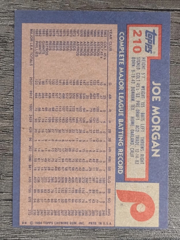 1984 Topps #210 Joe Morgan