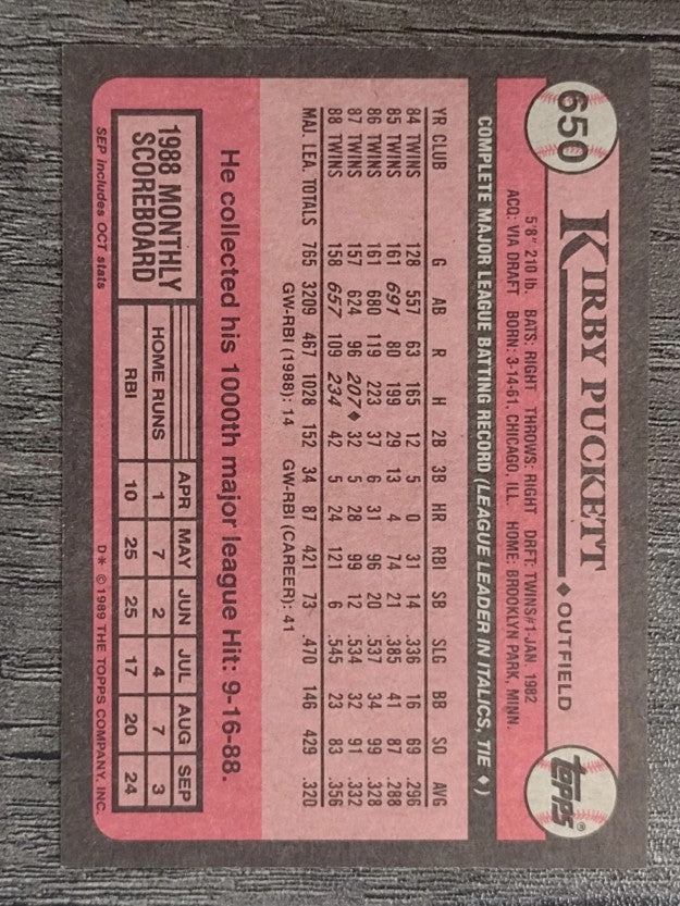 1989 Topps #650 Kirby Puckett