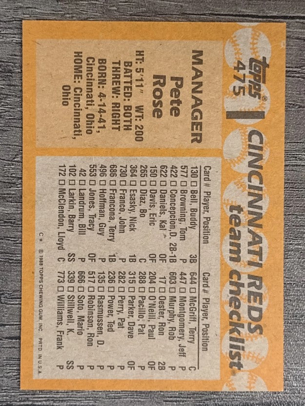 1988 Topps #475 Pete Rose MG