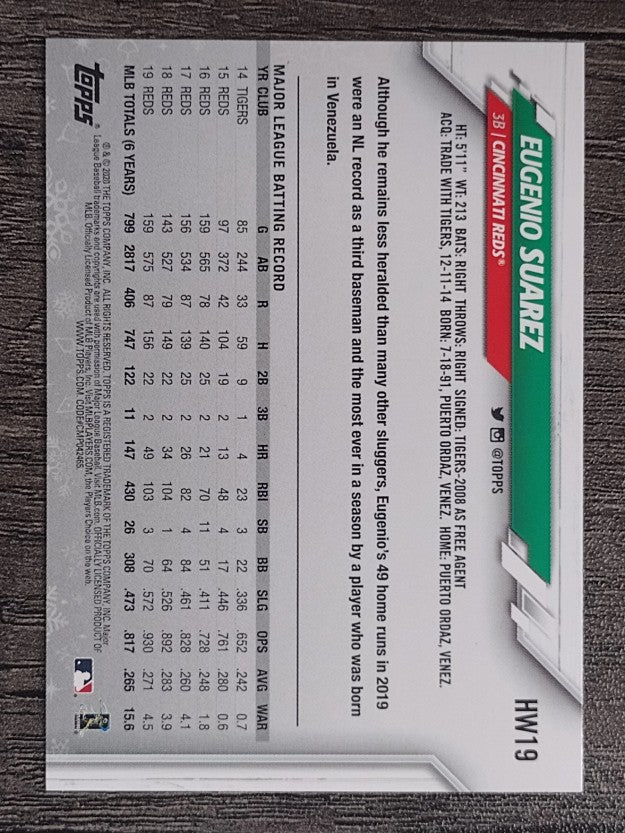 2020 Topps Walmart Holiday #HW19 Eugenio Suarez