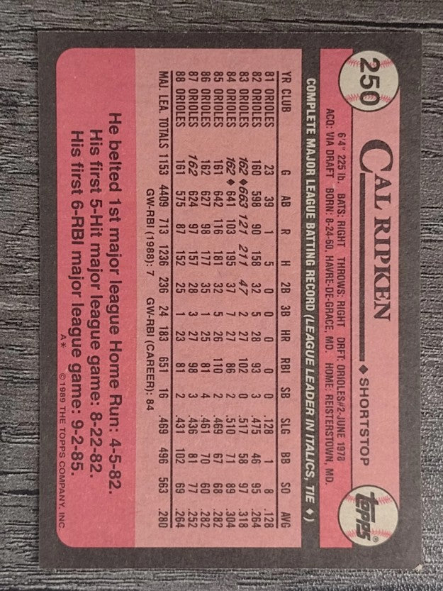 1989 Topps #250 Cal Ripken