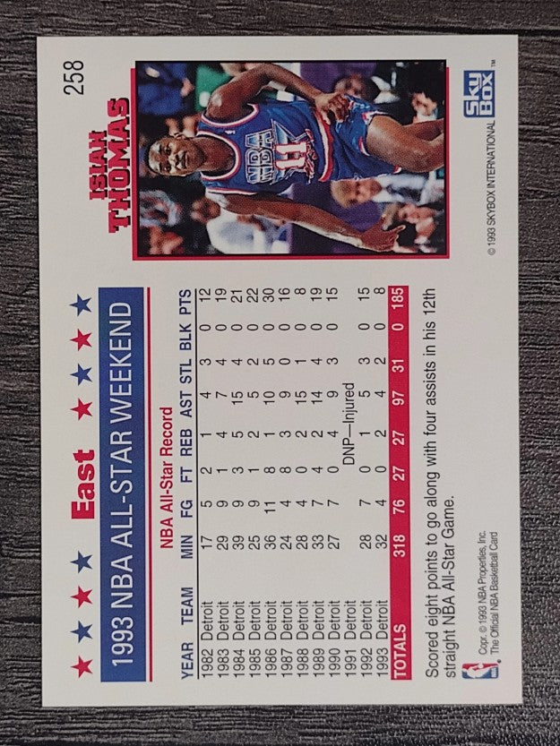 1993-94 Hoops #258 Isiah Thomas AS