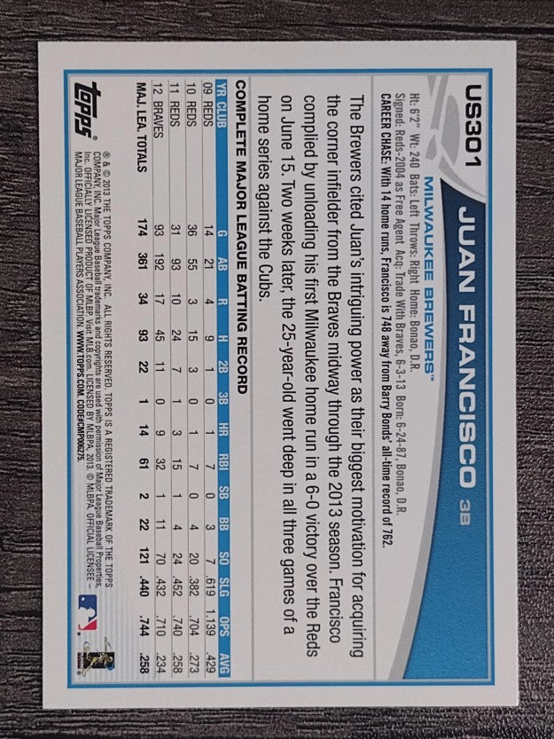 2013 Topps Update Wal-Mart Blue Border #US301 Juan Francisco