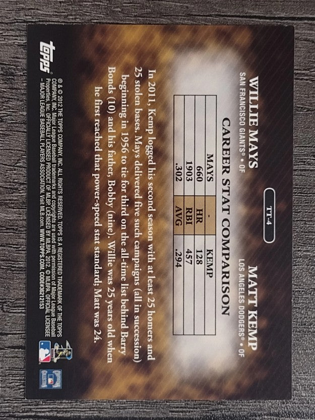 2012 Topps Timeless Talents #TT4 Willie Mays/Matt Kemp