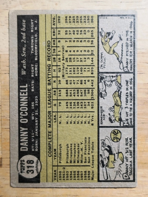 1961 Topps #318 Danny O'Connell (VG)