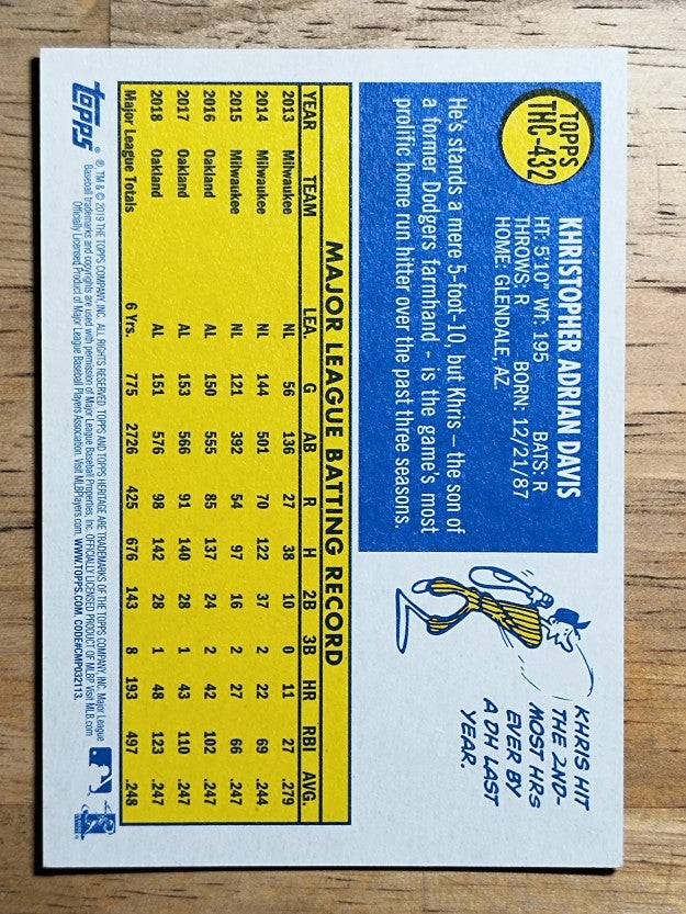 2019 Topps Heritage Chrome Purple Refractors #THC432 Khris Davis