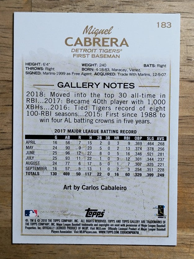 2018 Topps Gallery #183 Miguel Cabrera SP