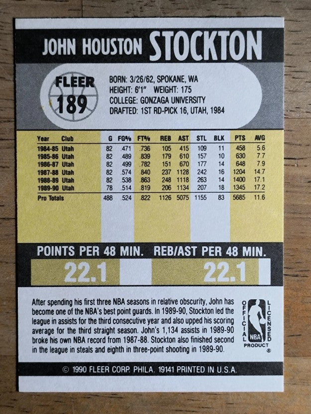 1990-91 Fleer #189 John Stockton (NM)